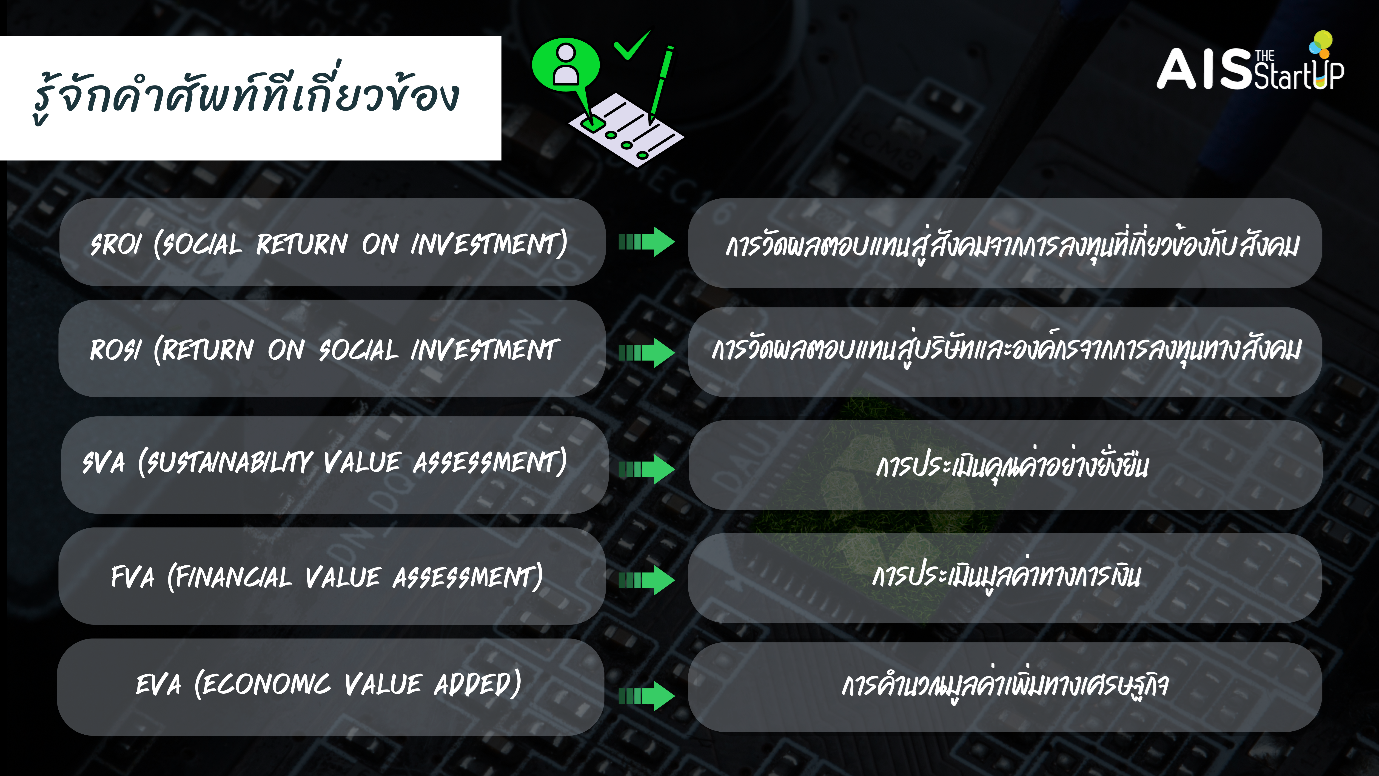 Fireside Chat: ESG in Corporate - Startup Thailand
