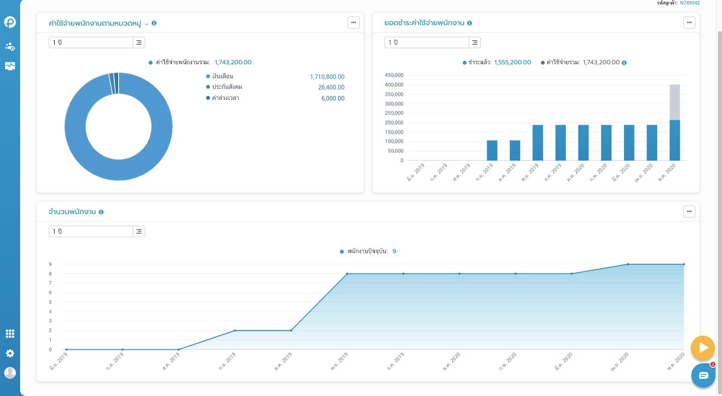FlowPayroll for Startup Thailand