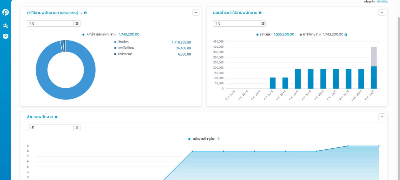 FlowPayroll for Startup Thailand